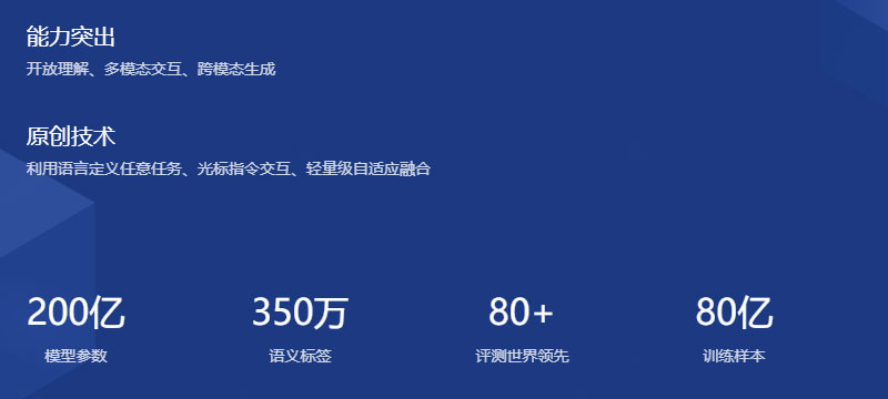 书生通用大模型体系