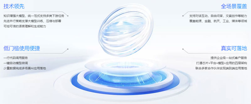 千帆大模型平台