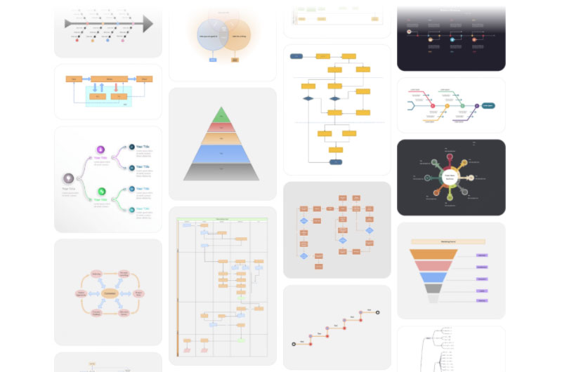 ProcessOn插图1 ProcessOn
